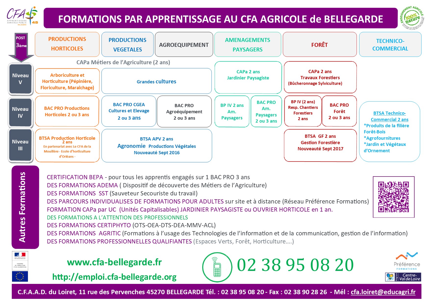 CFAAD45 Offre de formation 2019-2020 CFAAD45 Offre de formation 2019-2020