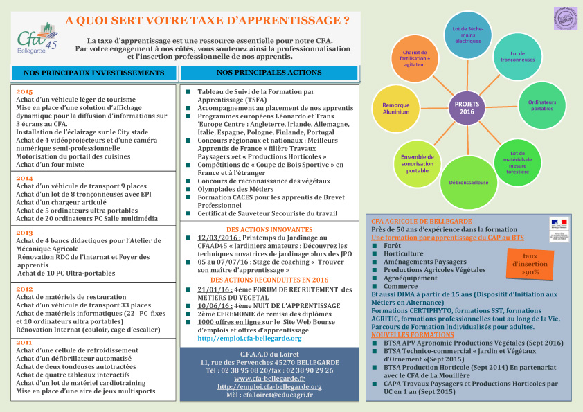 CFAAD45 A quoi sert votre Taxe Apprentissage 2016